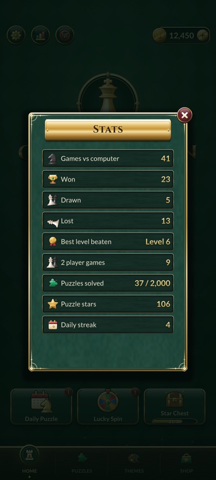 Stats