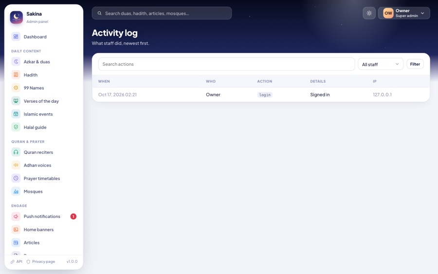 Activity