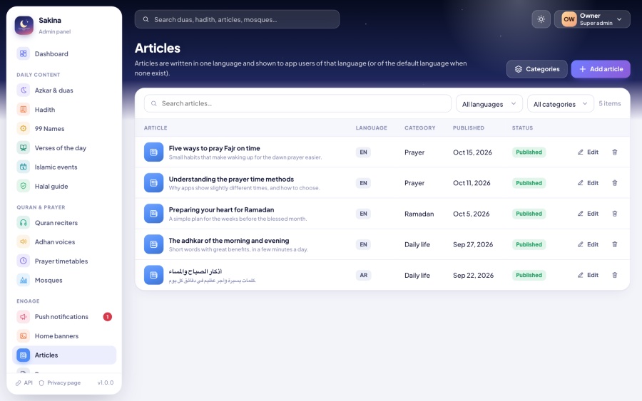 Articles
