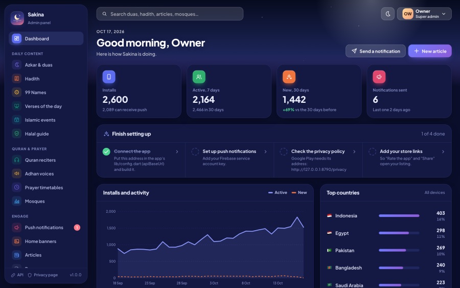 Dashboard, dark