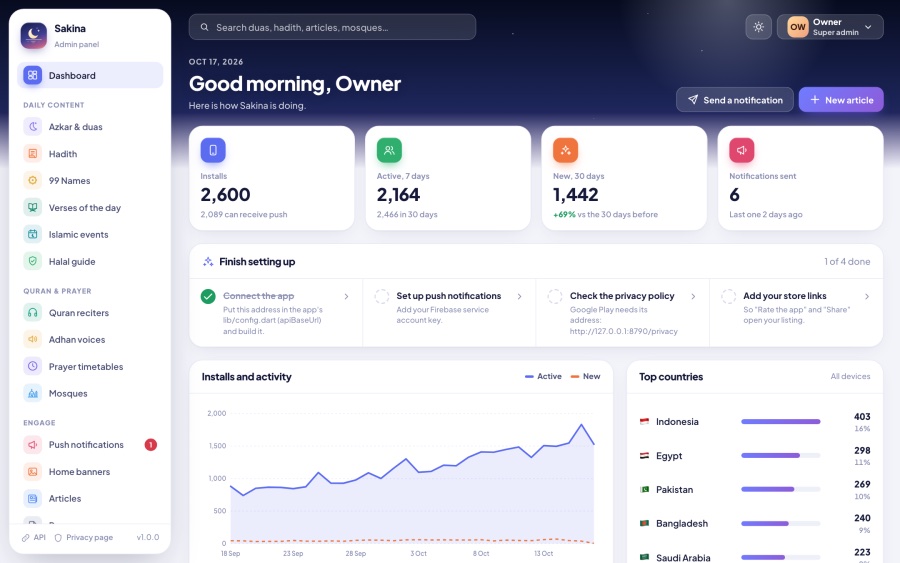 Dashboard