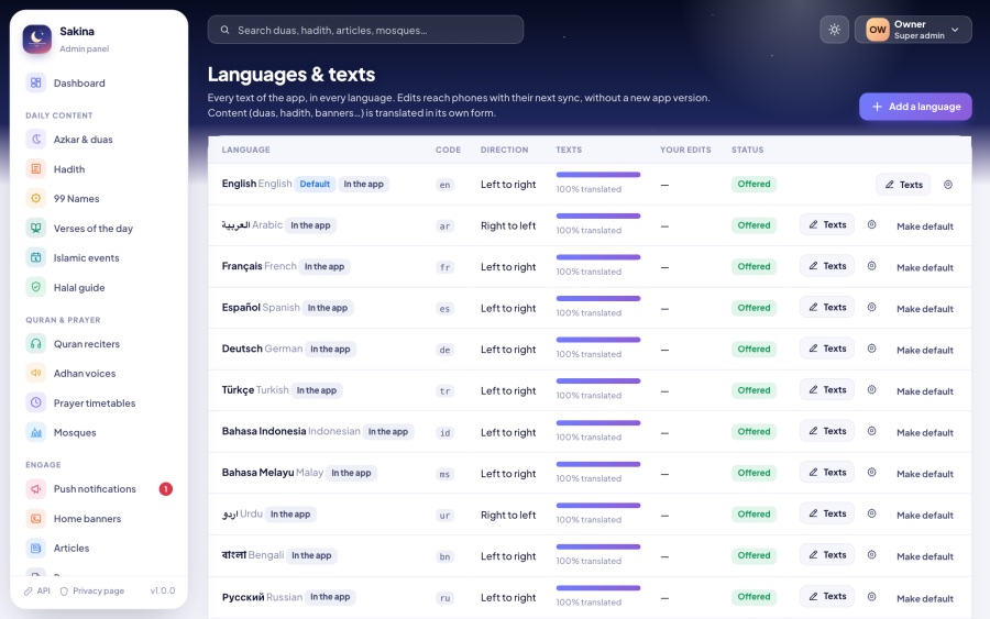 Languages