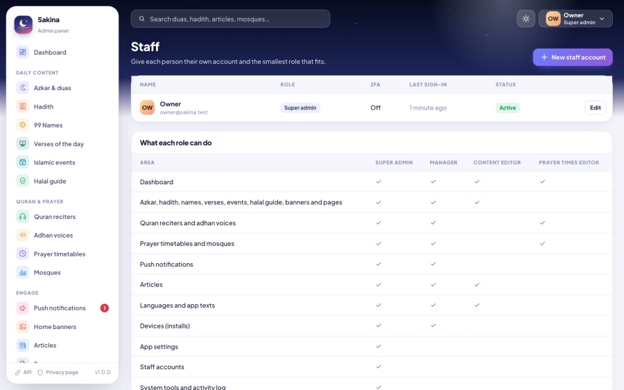 Staff